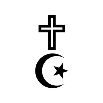 Les Idées musulmanes sur le christianisme